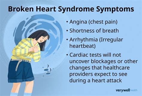 Broken heart syndrome .